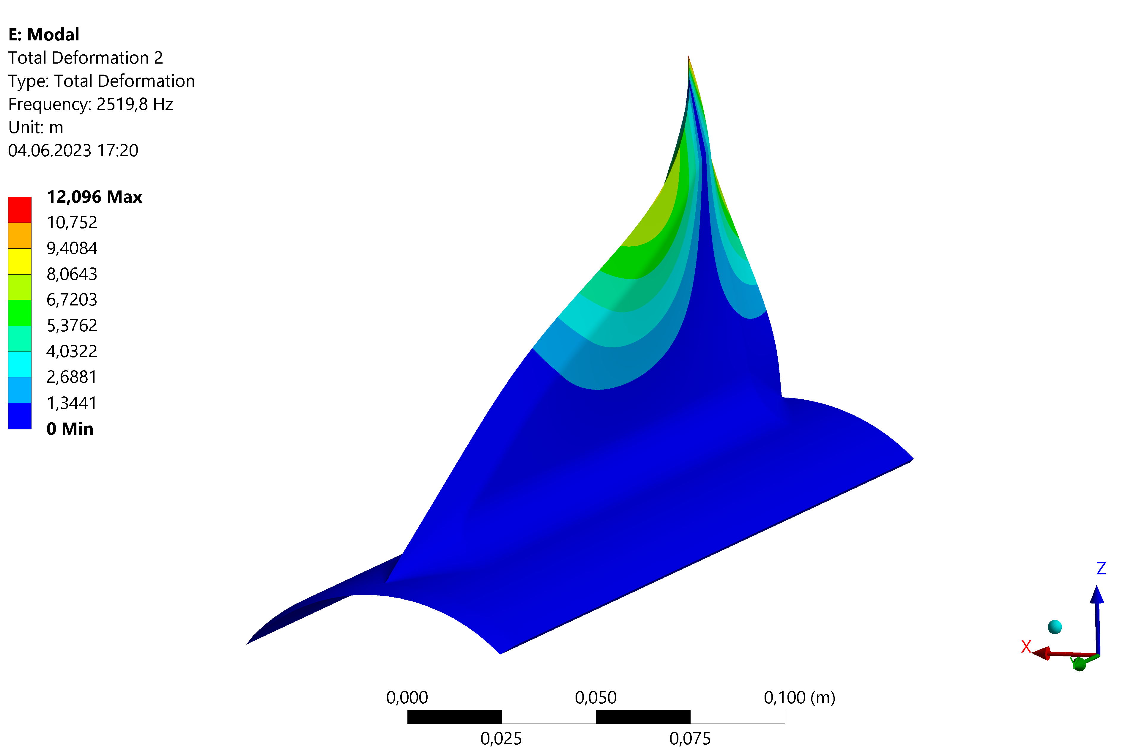 Fin Flutter FEA Project Picture